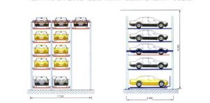 ���Ӱ��ՙCеͣ܇��ǰ��ע�����